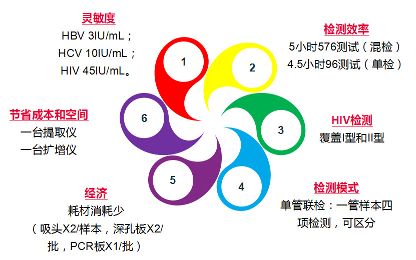 雷火·竞技(中国)-全球领先的电竞赛事平台