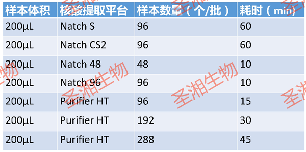 雷火·竞技(中国)-全球领先的电竞赛事平台