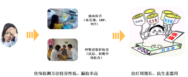 雷火·竞技(中国)-全球领先的电竞赛事平台
