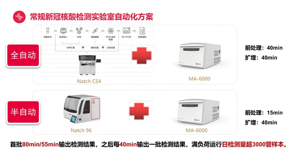 雷火·竞技(中国)-全球领先的电竞赛事平台