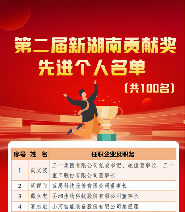 雷火·竞技(中国)-全球领先的电竞赛事平台